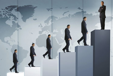 Personal Development